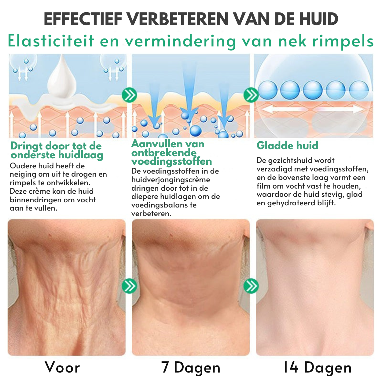 NuveaSkin™ | Rimpelverwijderende Crème
