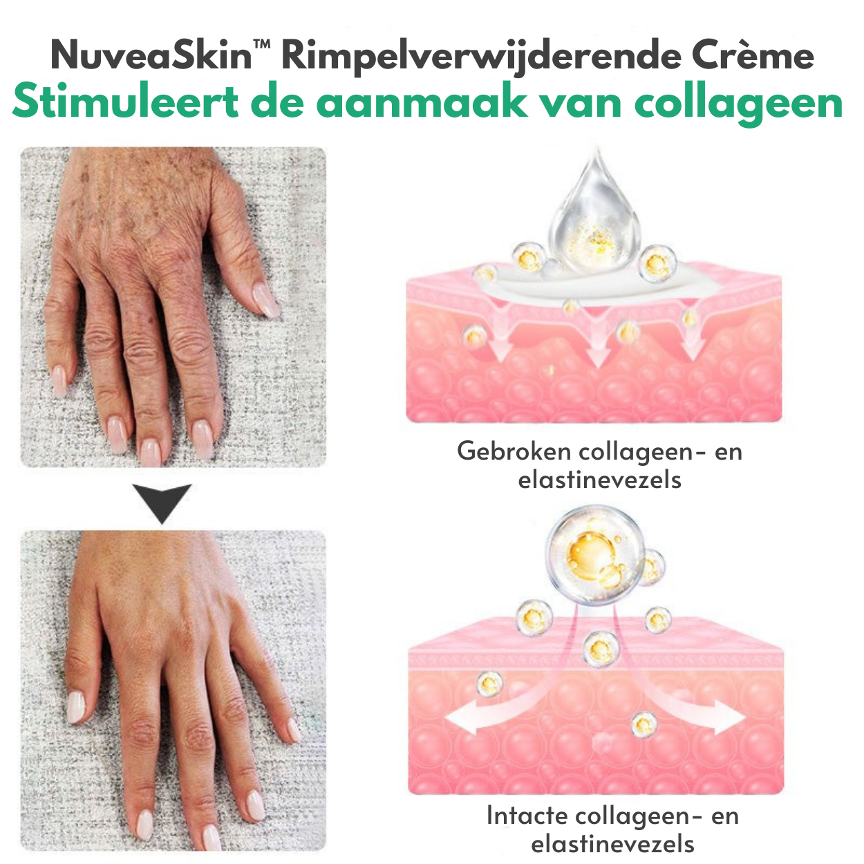 NuveaSkin™ | Rimpelverwijderende Crème
