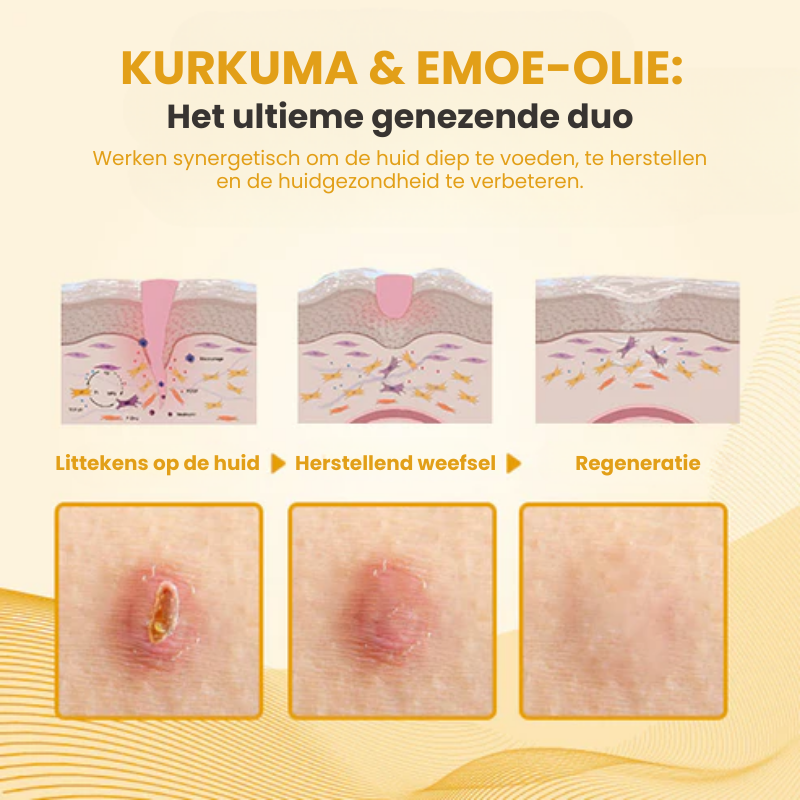 DERMCLYR™ | Antibacteriële Huidherstelgel