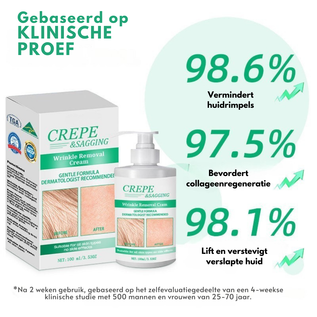 NuveaSkin™ | Rimpelverwijderende Crème