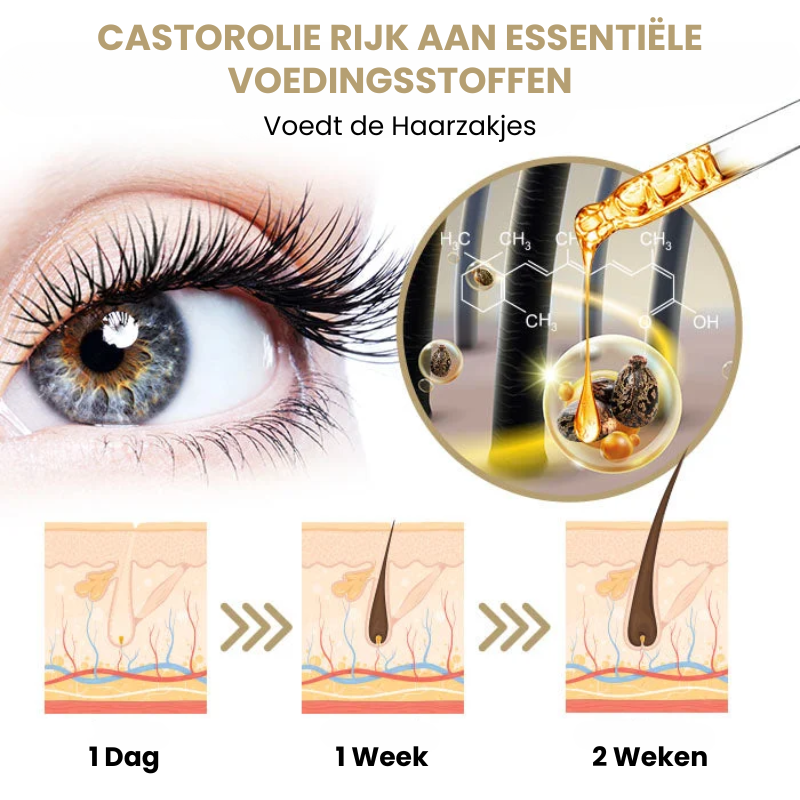 AXILASH™ | Wimpergroei Serum