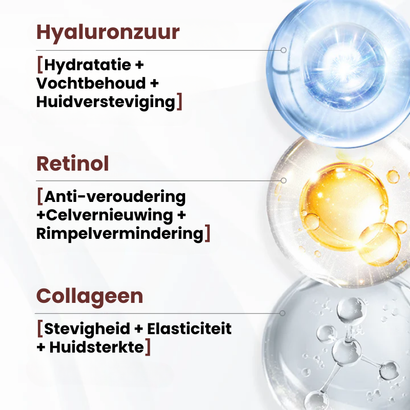 ROLICRYM™ | Retinol Oogcrème Roller