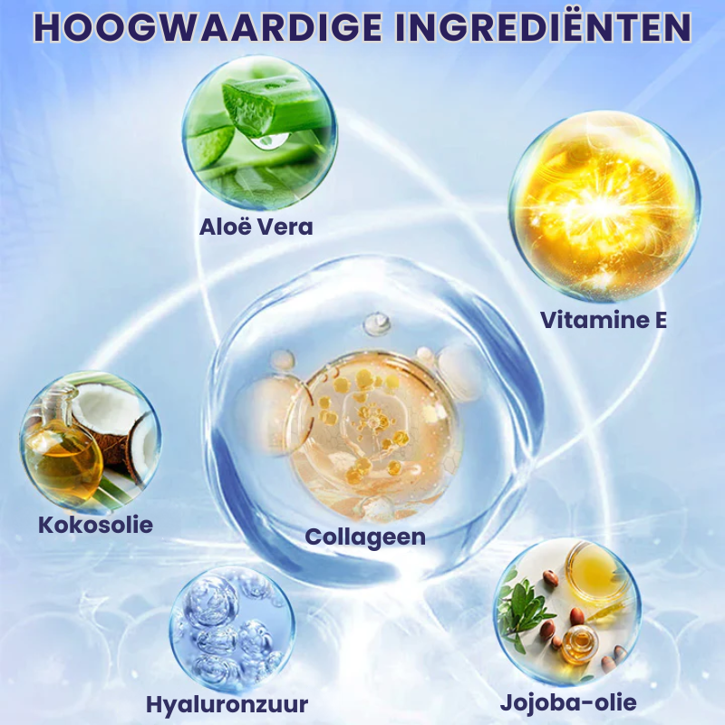 NeckTrique™ | Nekverstevigende Crème