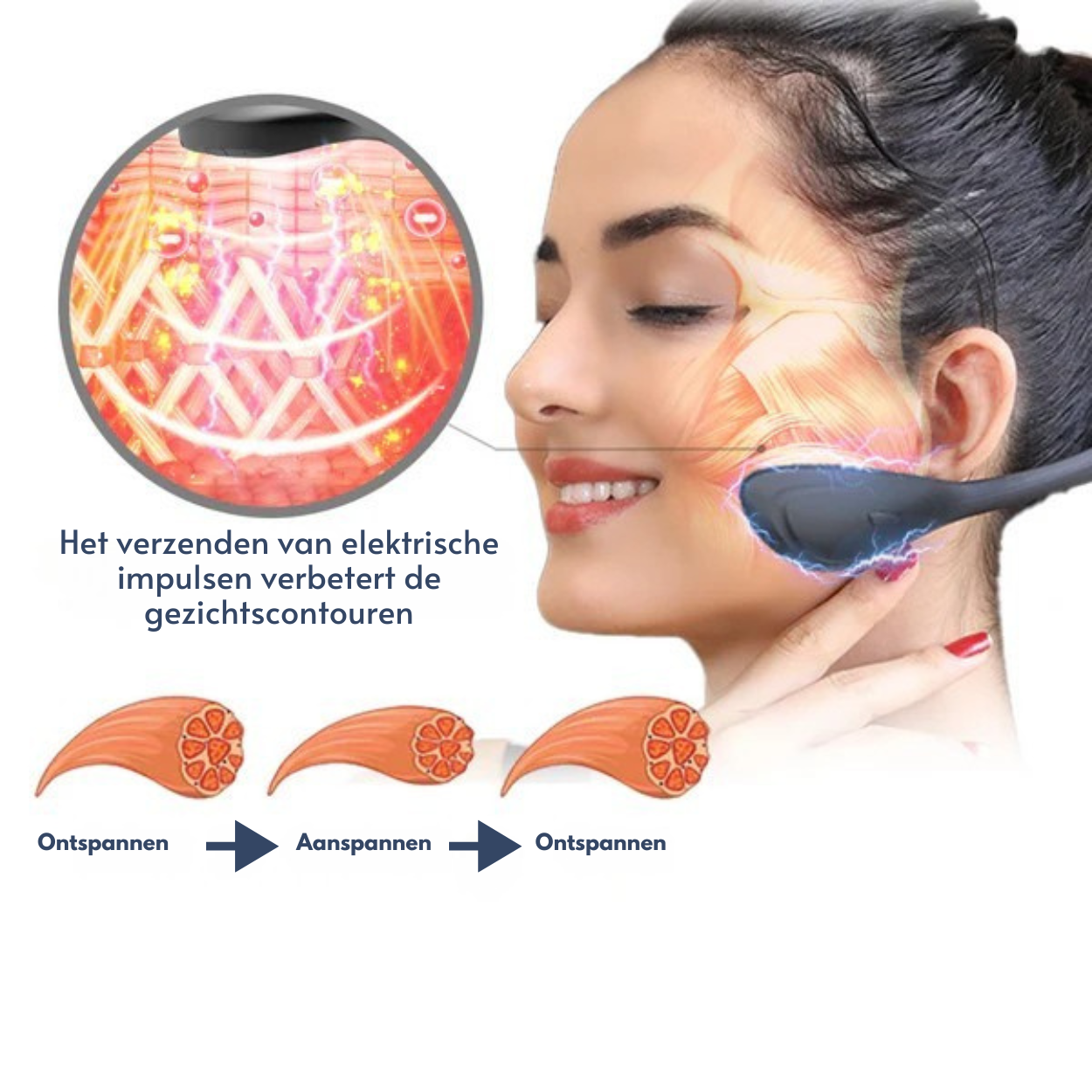 FynFace™ | Kaaklijn Liftend Apparaat