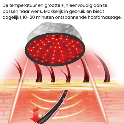 WarmtHaar™ | Infrarood Haartherapie Kap