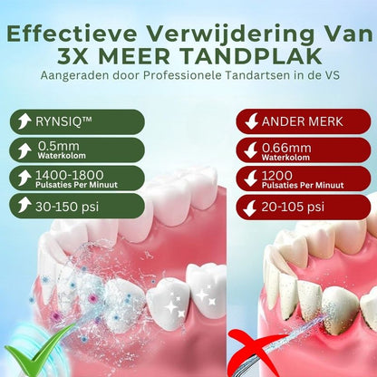 RYNSIQ™ | Tandheelkundige Waterflosser
