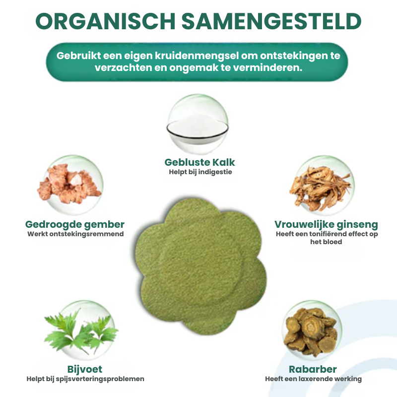 MOVIPATCH™ | Constipatie Patch