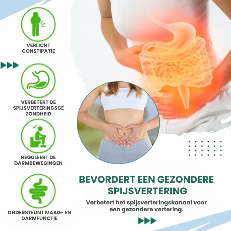 MOVIPATCH™ | Constipatie Patch