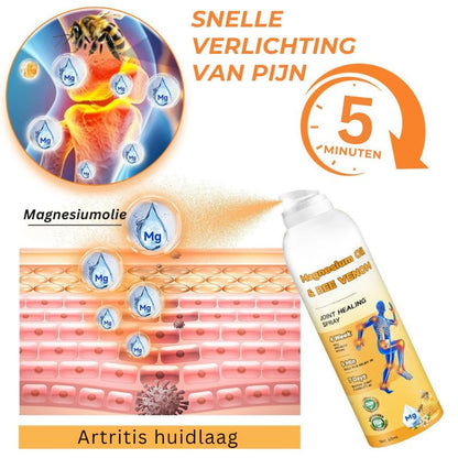 RELIBEEZE™ | Gewrichtshelende Spray