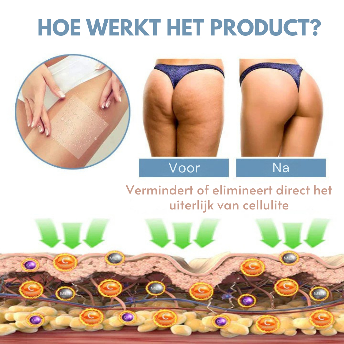 FirmiSkin™ | Anti-Cellulite Verstevigende Patches