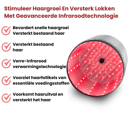 WarmtHaar™ | Infrarood Haartherapie Kap