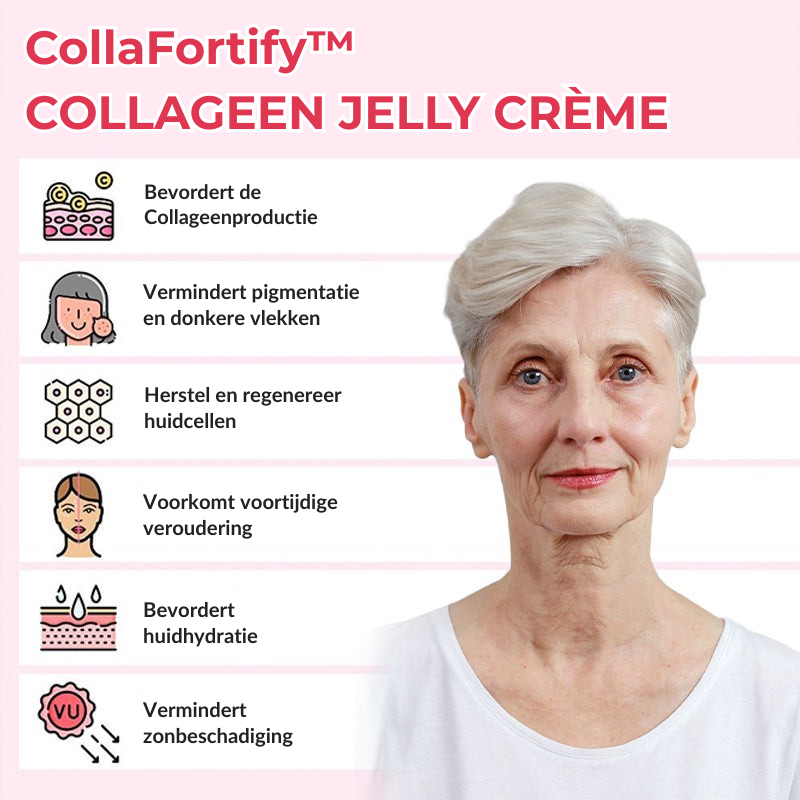 CollaFortify™ | Collageen Jelly Crème