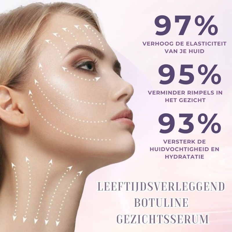 BLYSSÉVER™ | Anti-verouderingsserum