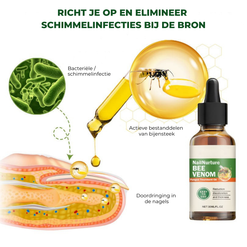 SCHIMIFYX™ | Schimmelbehandelolie