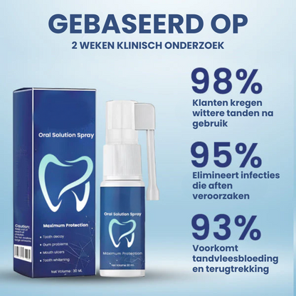 PULVIMIST™ | Mondoplossing Spray