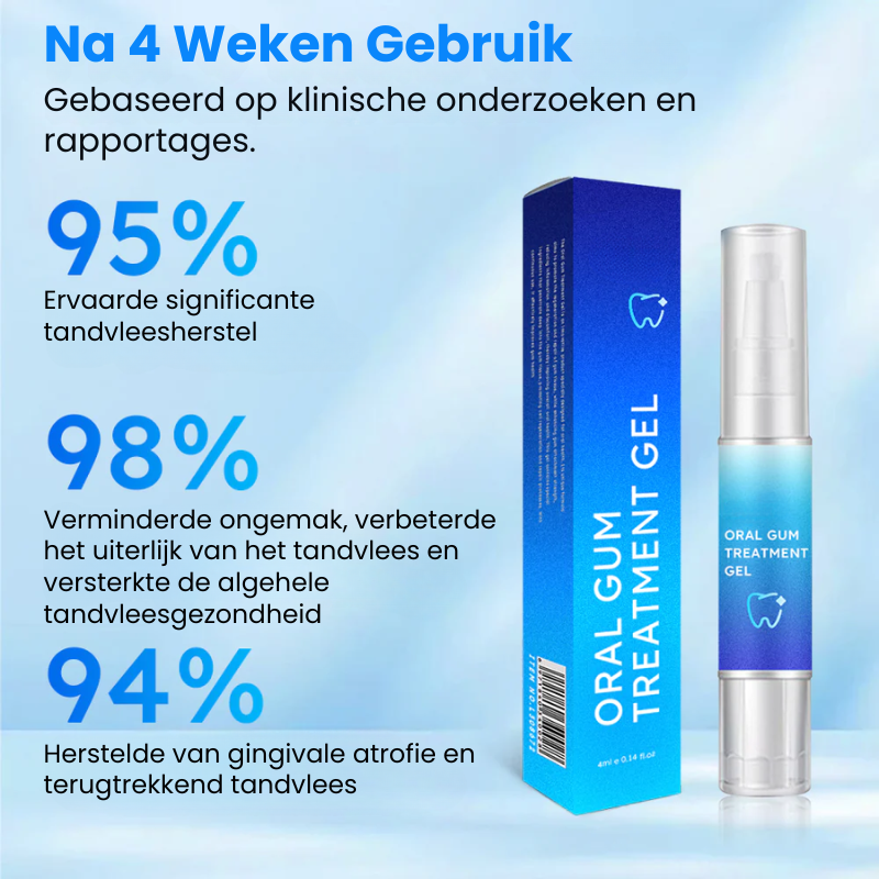 GumKracht™ | Tandvlees Behandelgel