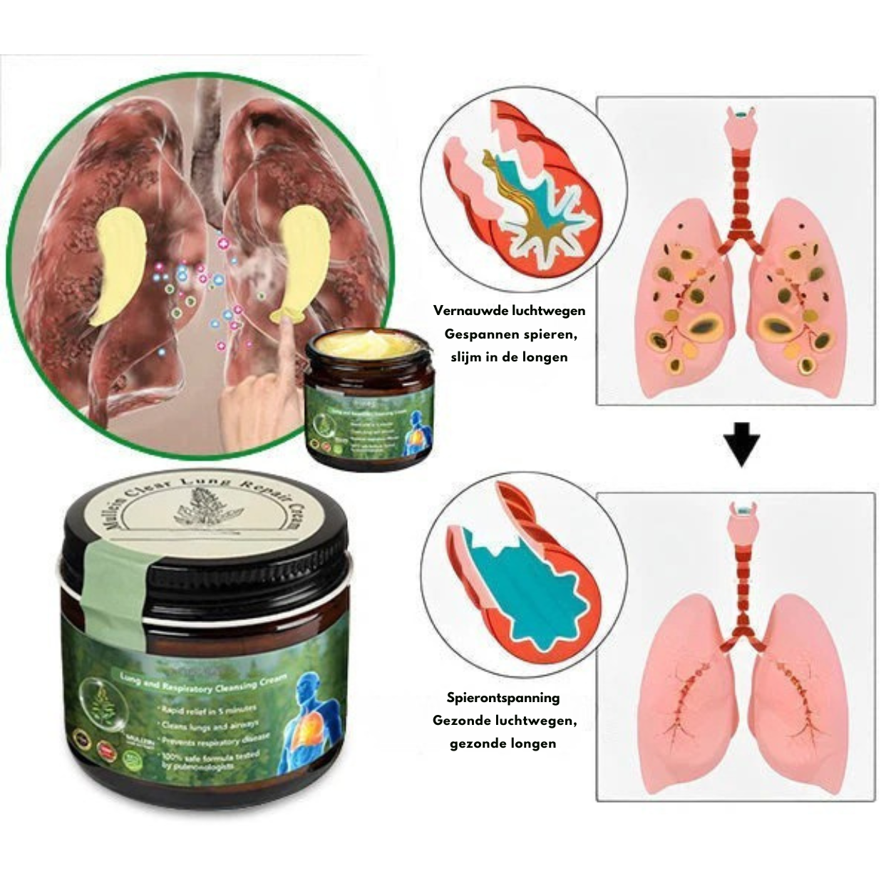 LUMEVANCE™ | Longreiniging Crème