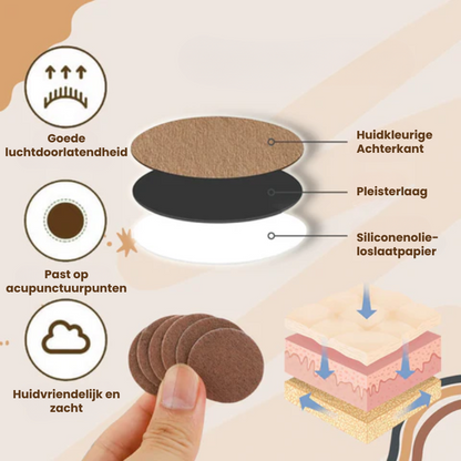 DAYAZURE™ | Welzijnsverlichtingspleister