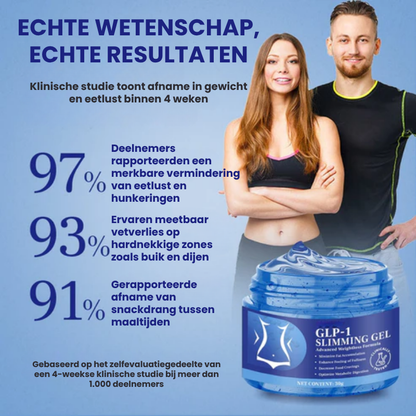 SLYMGEL™ | Afslankende Gel