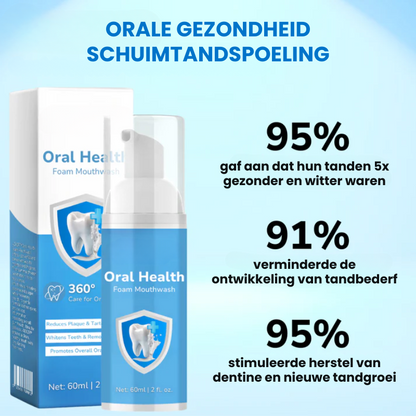 NUBREATHA™ | Mondschuimspoeling