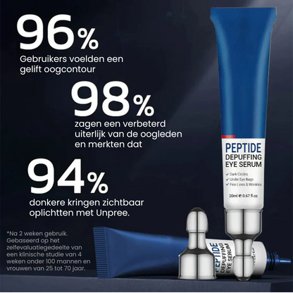 PUFFVISH™ | Ontzwellend Oogserum