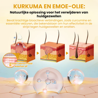 DERMCLYR™ | Antibacteriële Huidherstelgel