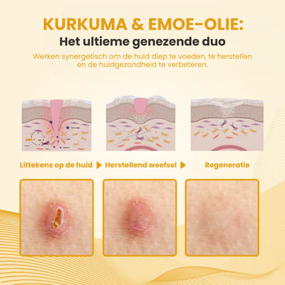 DERMCLYR™ | Antibacteriële Huidherstelgel