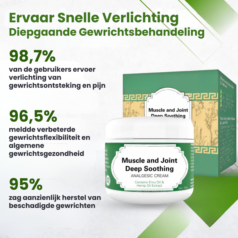 VELTHERA™ | Pijnstillende Crème