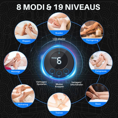 FootZenith™ | EMS Voetmassager Pad