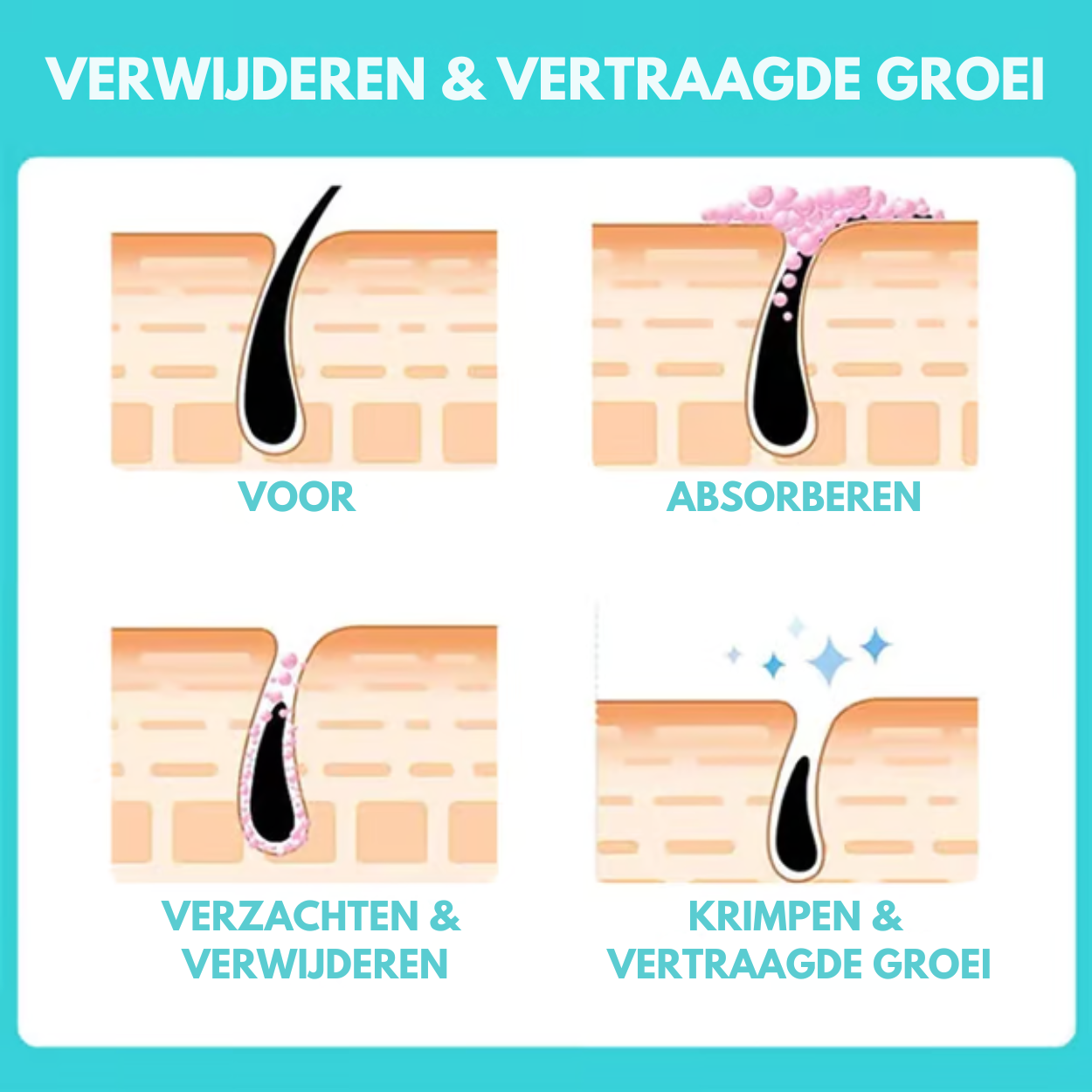 BreezGlow™ | Natuurlijke Ontharingscreme