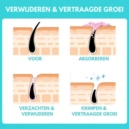 BreezGlow™ | Natuurlijke Ontharingscreme