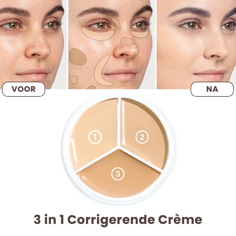 TRIONA™ | 3-in-1 Corrigerende Crème