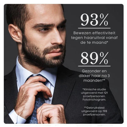 BeardGRO™ | Biologische Verzorgingsolie