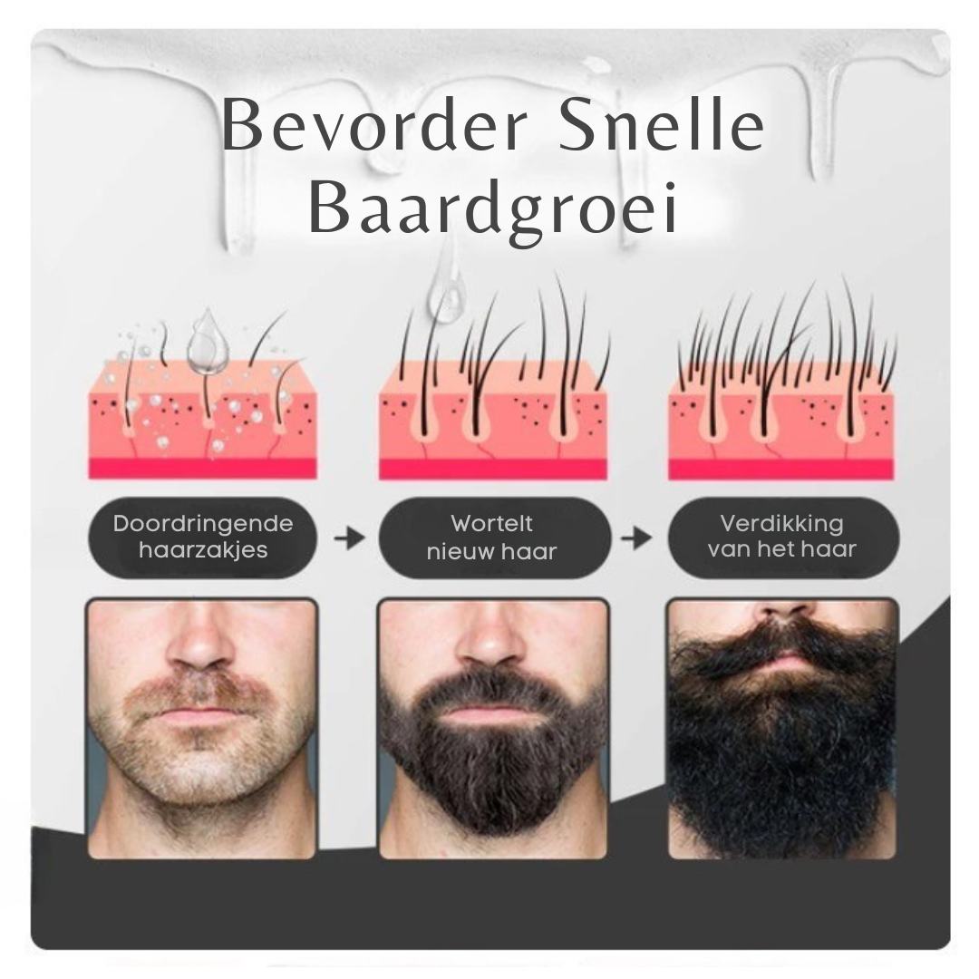 BeardGRO™ | Biologische Verzorgingsolie