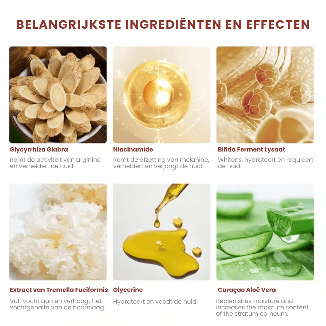 Zympure™ | Exfoliërende Gel