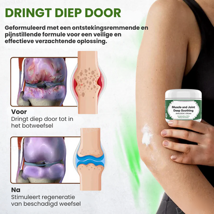 VELTHERA™ | Pijnstillende Crème