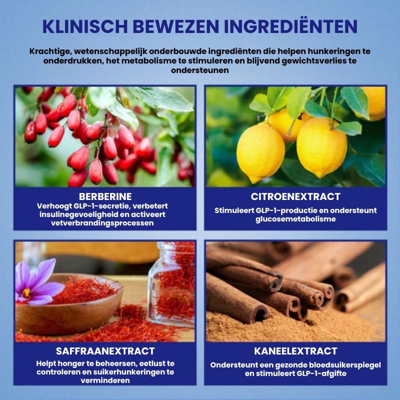 SLYMGEL™ | Afslankende Gel