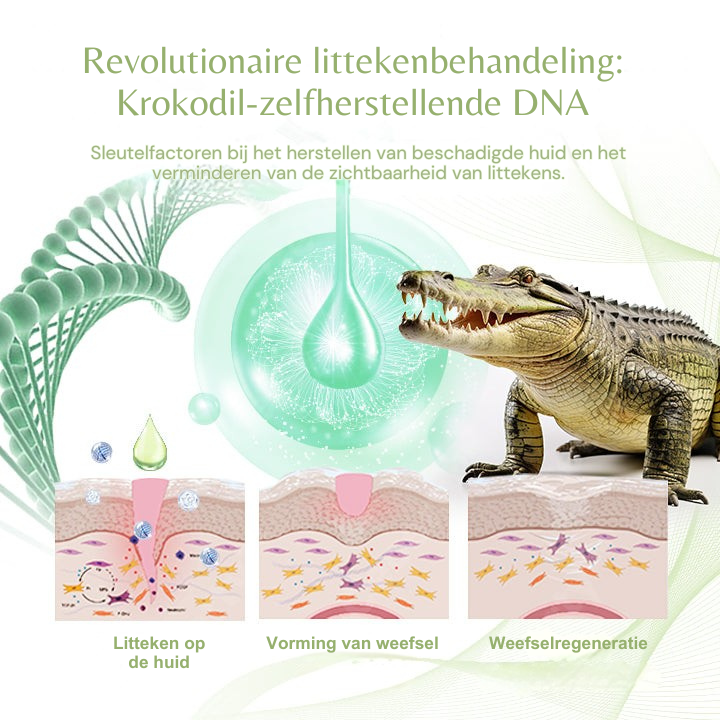 SkinRenew™ | Litteken Reparatie Serum