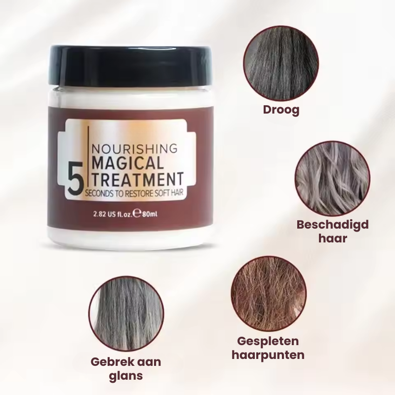 FOLLIVRA™ | Voedende & Hydraterende Haar Crème