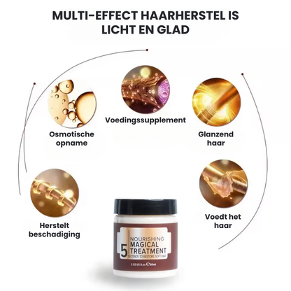 FOLLIVRA™ | Voedende & Hydraterende Haar Crème