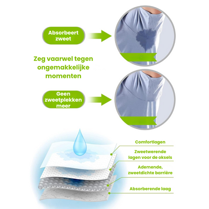 DRYAMRVA™ | Oksel Zweetpads