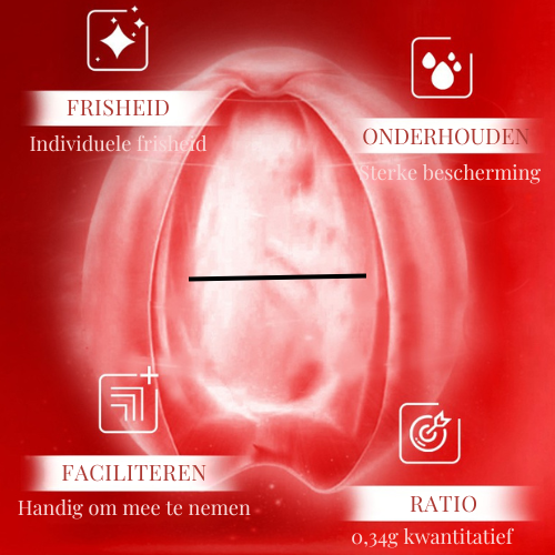 LISSEVIA™ | Anti-rimpelserum Capsule
