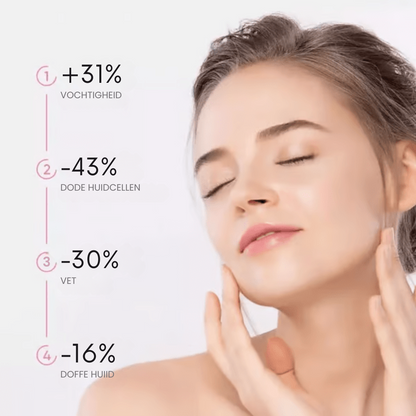 Zympure™ | Exfoliërende Gel