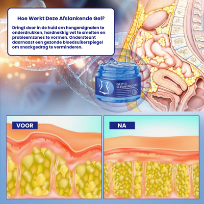 SLYMGEL™ | Afslankende Gel