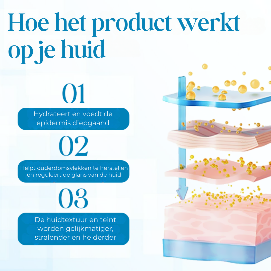 PapiClear™ | Huidtag & Wratten Crème