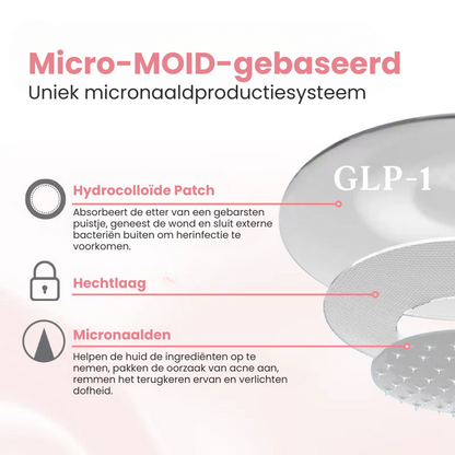 SLIMVEX™ | Micronaald Afslanking Patch