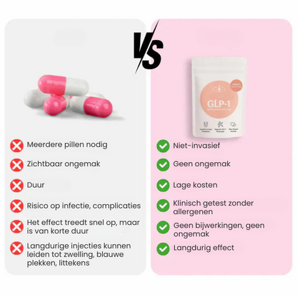 SLIMVEX™ | Micronaald Afslanking Patch