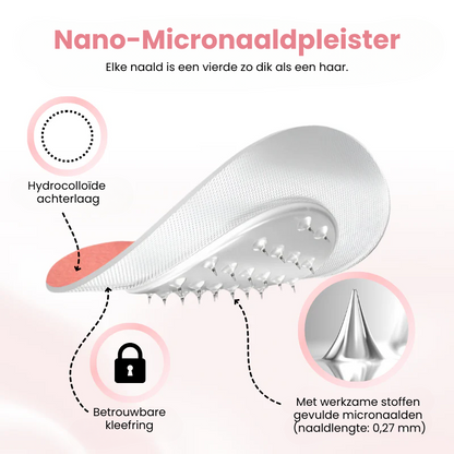 SLIMVEX™ | Micronaald Afslanking Patch