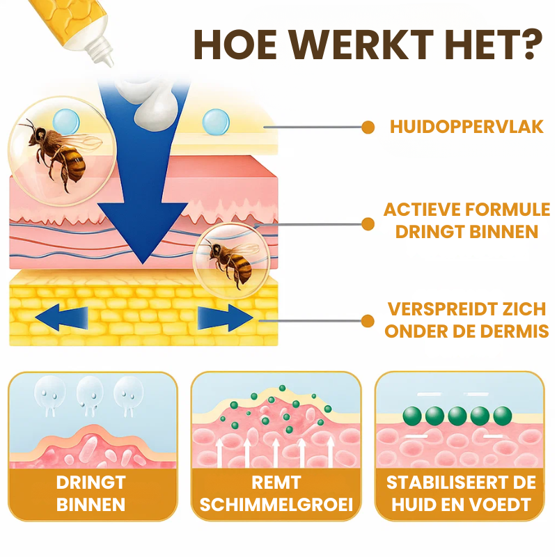 ITCHIVRA™ | Crème Tegen Genitale Jeuk
