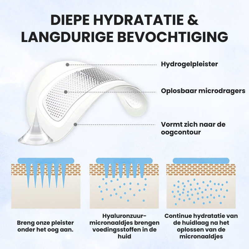 HYAFINA™ | Hyaluronzuur Micronaald Patch